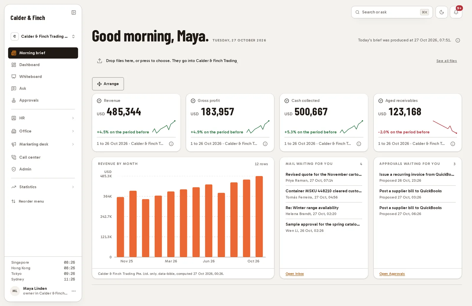 AI Operations Workspace, project interface