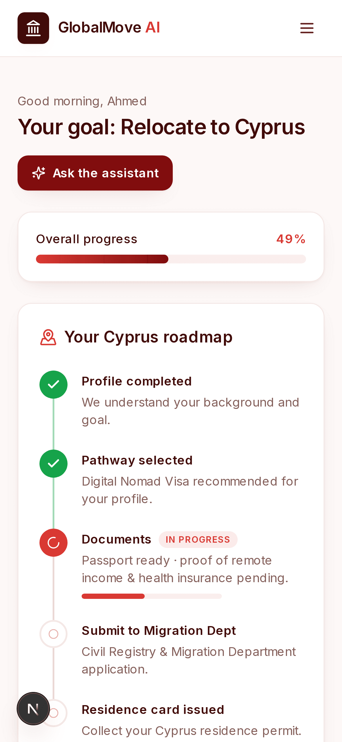 My Journey